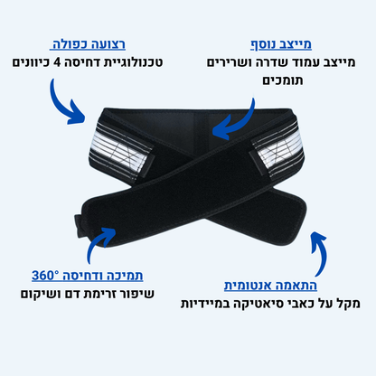 ™Arvix- חגורה להקלת כאבי גב וסיאטיקה במהלך היום